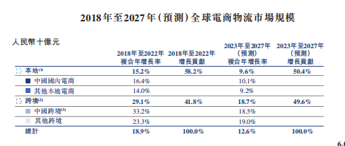 菜鸟先飞网路的独特意义与实践路径