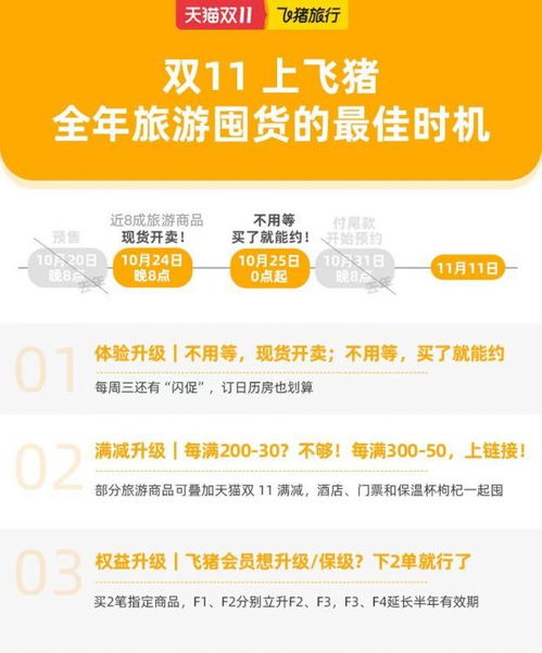 双11飞猪旅游商品现货开卖 25日零点起消费者即可预约使用 菜鸟先飞网络